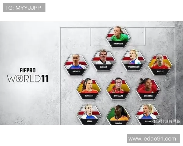 足球明星排行榜揭晓谁将成为新一代球王的争夺战